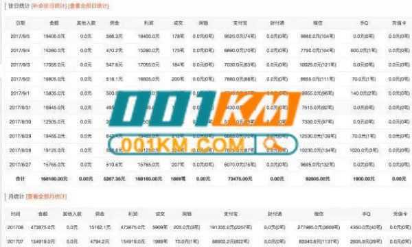 绝地求生辅助8元一天